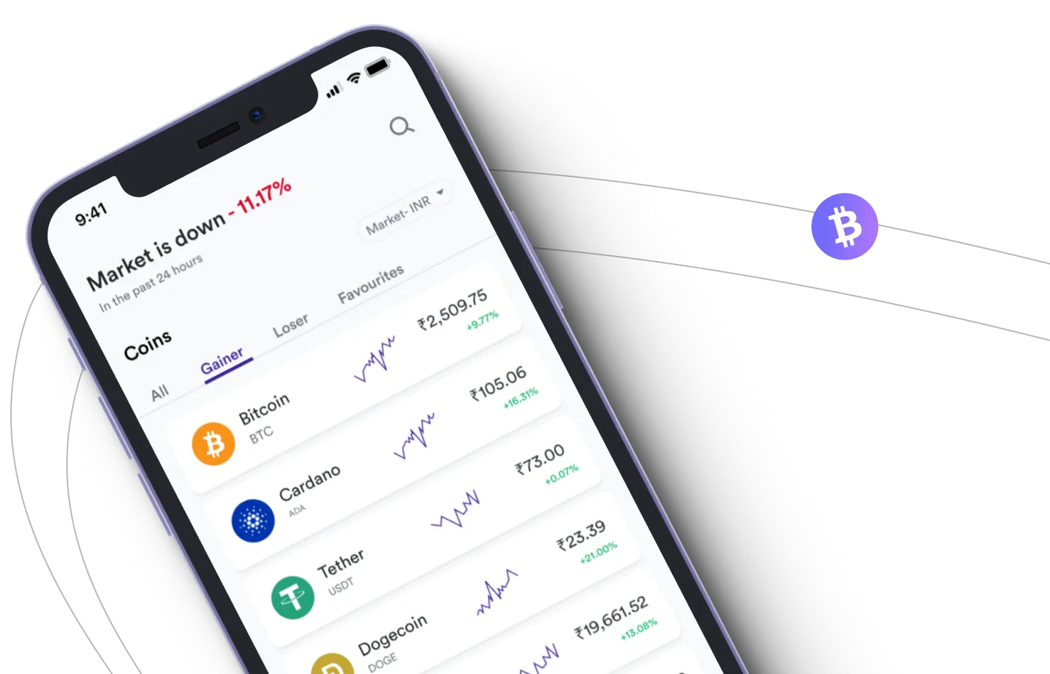 Trader +4 Avita - Take advantage of the cryptocurrency markets and earn with Trader +4 Avita