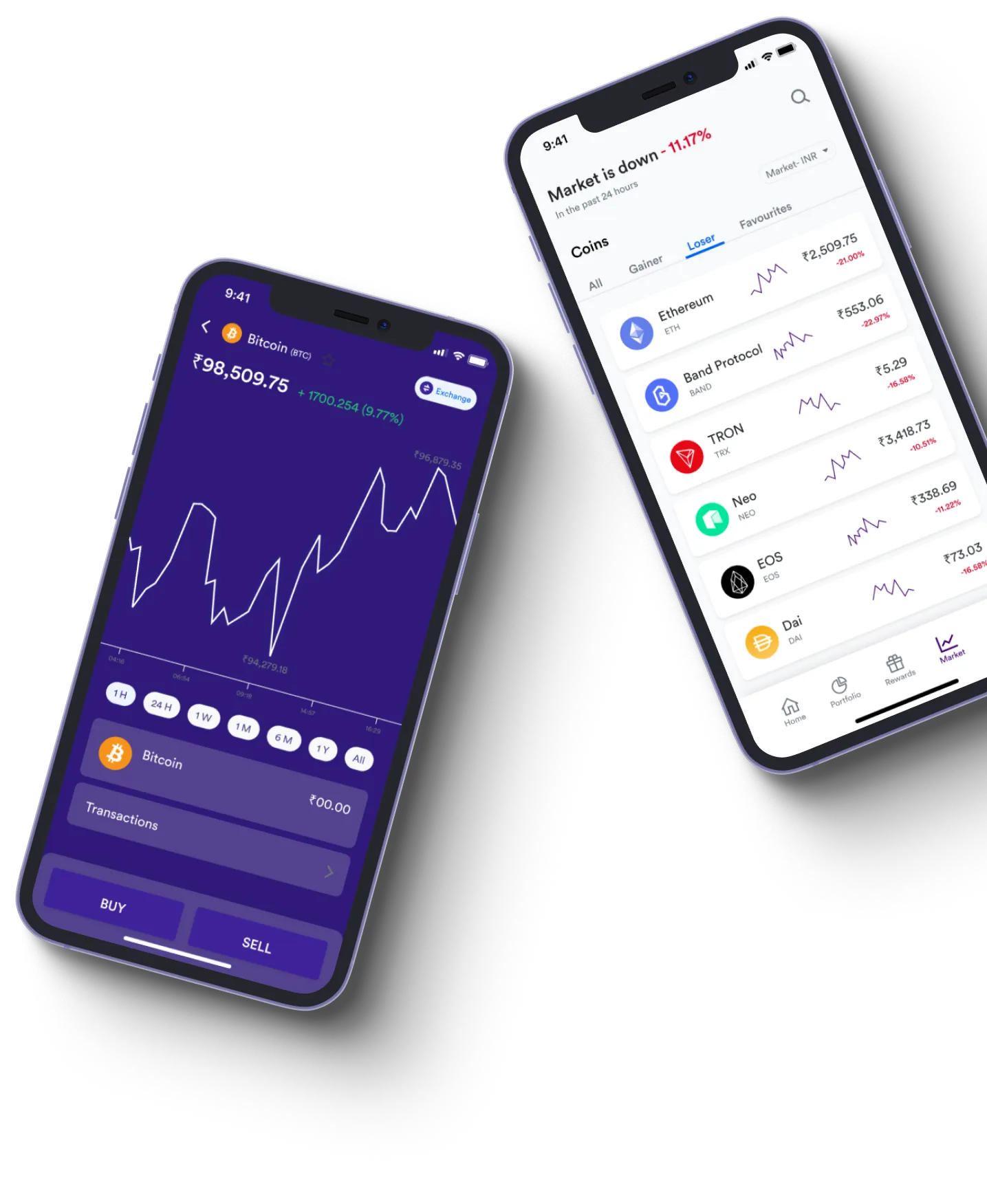 Trader +4 Avita - What exactly is online trading?